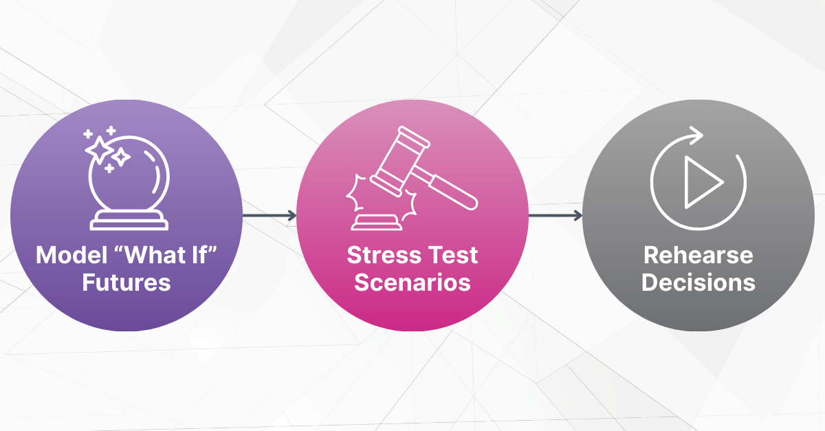 From Narrative to Simulation_Background